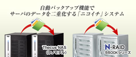 NAS�́u�j�R�C�`�v�V�X�e��
