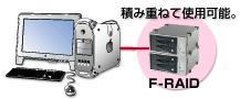 F-RAIDシリーズ｜デスクトップで使いやすいサイズ、スタックも可能
