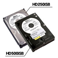 Inner HDシリーズ(Mac Pro用)