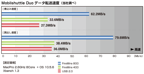 METALWEAR EXx`}[N