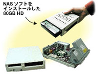 Yano NAS Kit「NAS Kit 80i IDE」