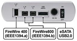 ヤノ販売株式会社 －FireWire 800/400・eSATA・USB2.0対応 3.5インチ外